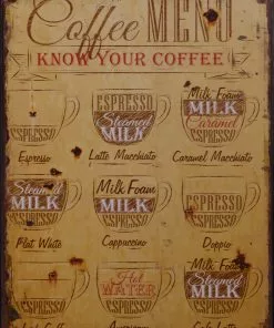 Peltitaulu Coffee Ns-531